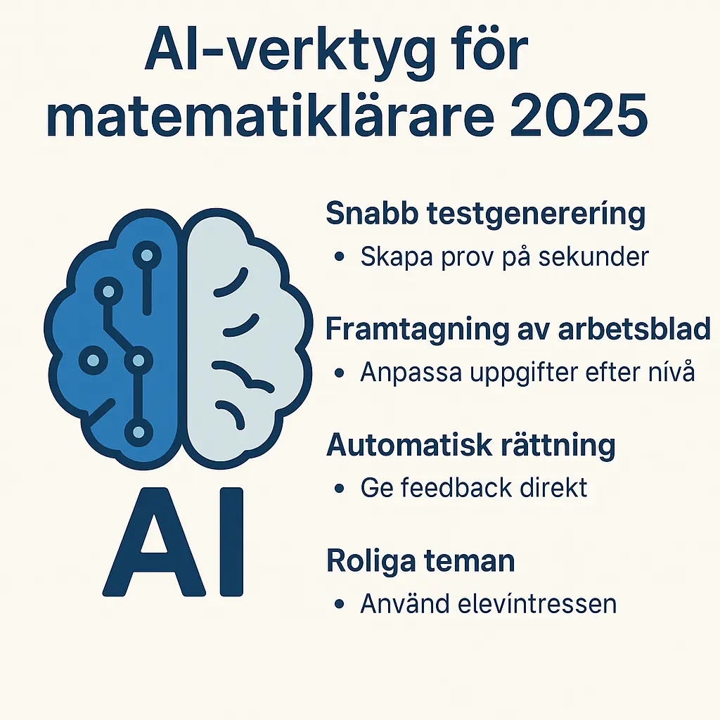 AI-verktyg för matematiklärare 2025