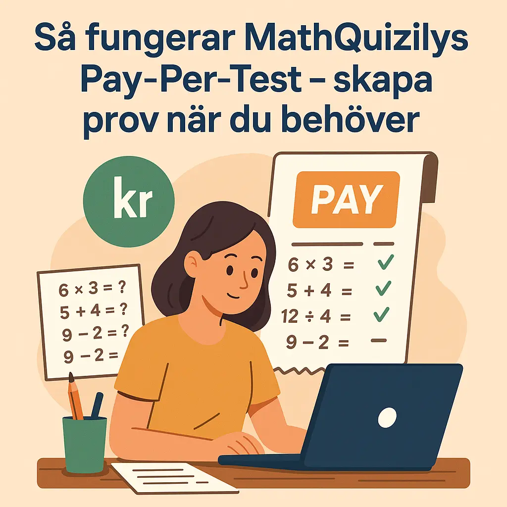 Så fungerar MathQuizilys Pay-Per-Test – skapa prov när du behöver