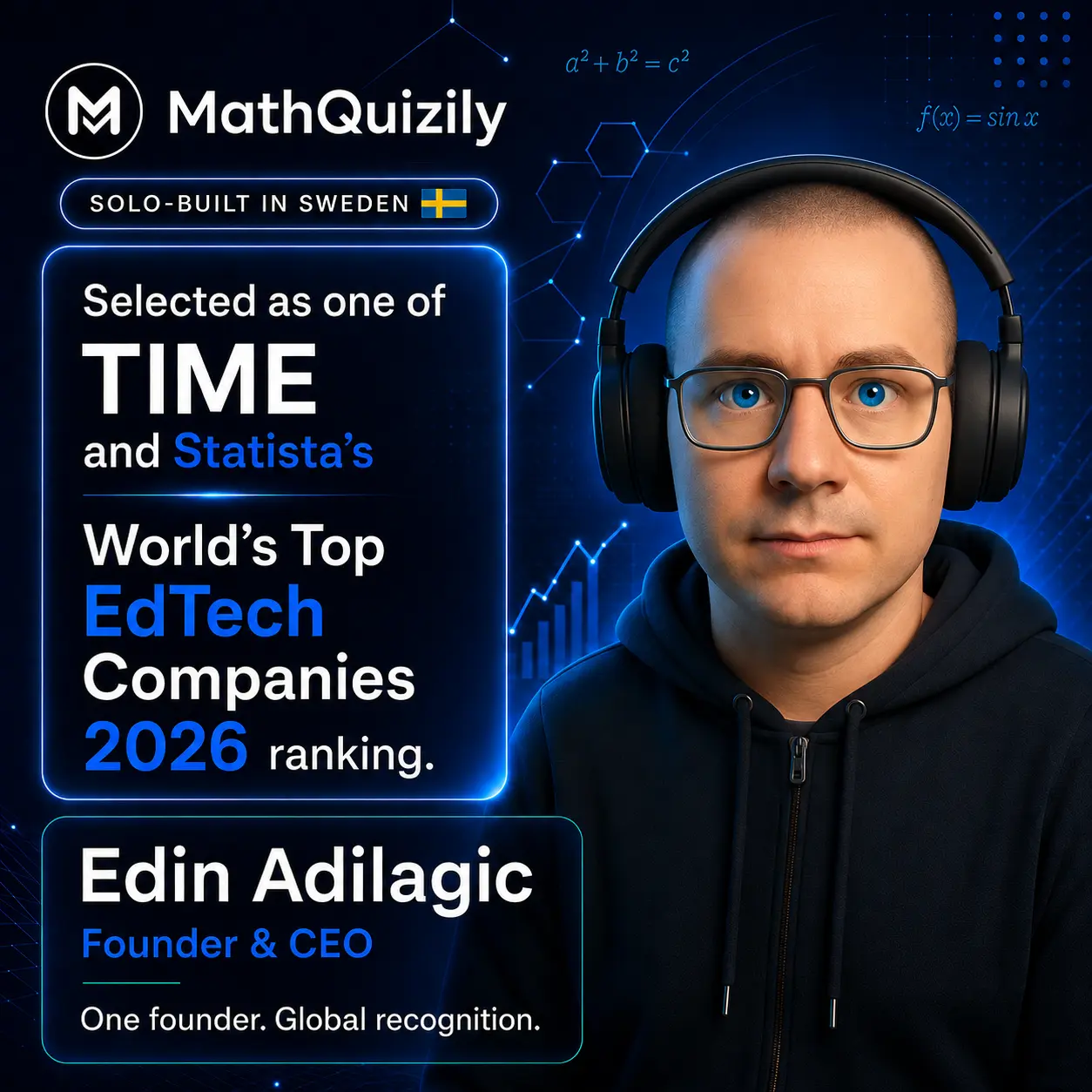 MathQuizily och Edin Adilagic uppmärksammas i TIME och Statistas ranking 2026